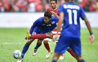 Keeping the ball to use possession in attacking situations